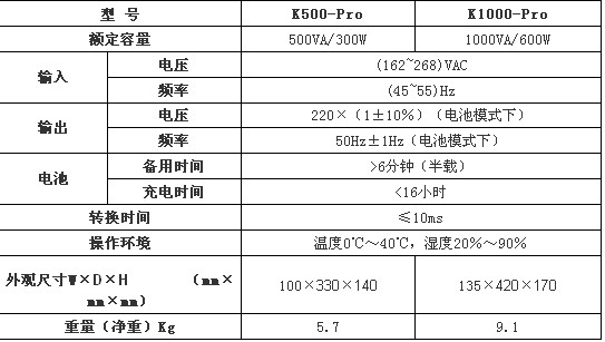 山特K系列ups電源技術參數